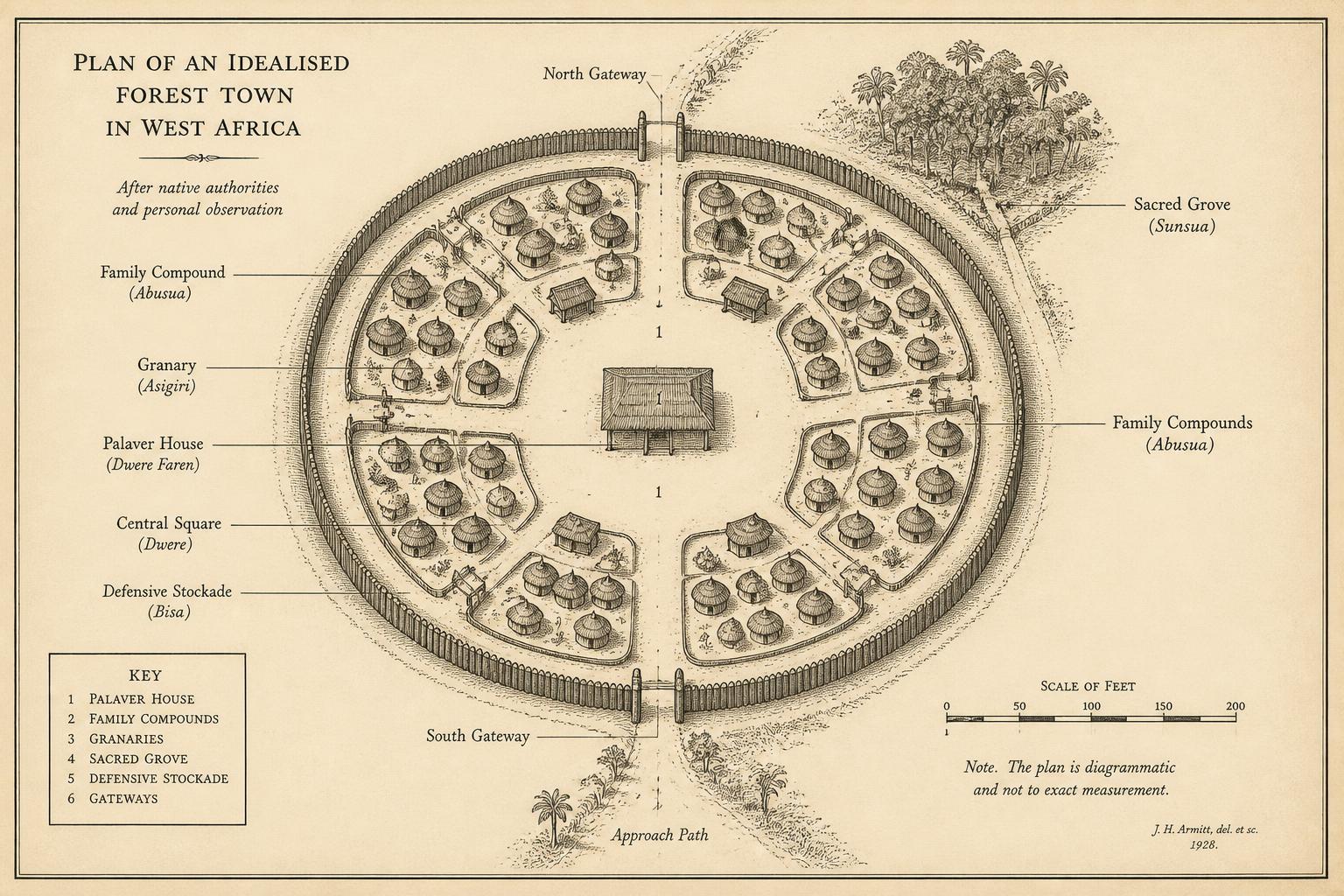 Figure 4. Town layout showing palaver house, compounds, and defensive perimeter