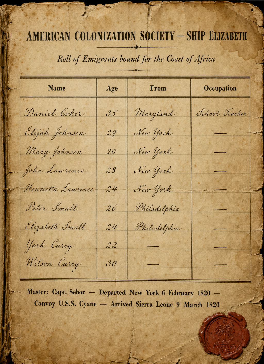 Aged passenger manifest of the American Colonization Society ship Elizabeth, Master Capt. Sebor, departing New York on 6 February 1820 with emigrants including Daniel Coker, Elijah Johnson, and John Lawrence
